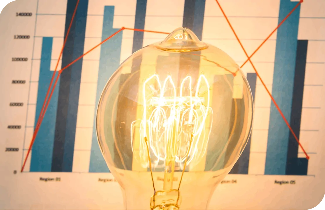 Rising Energy Costs